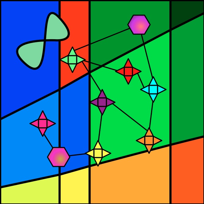 the map
